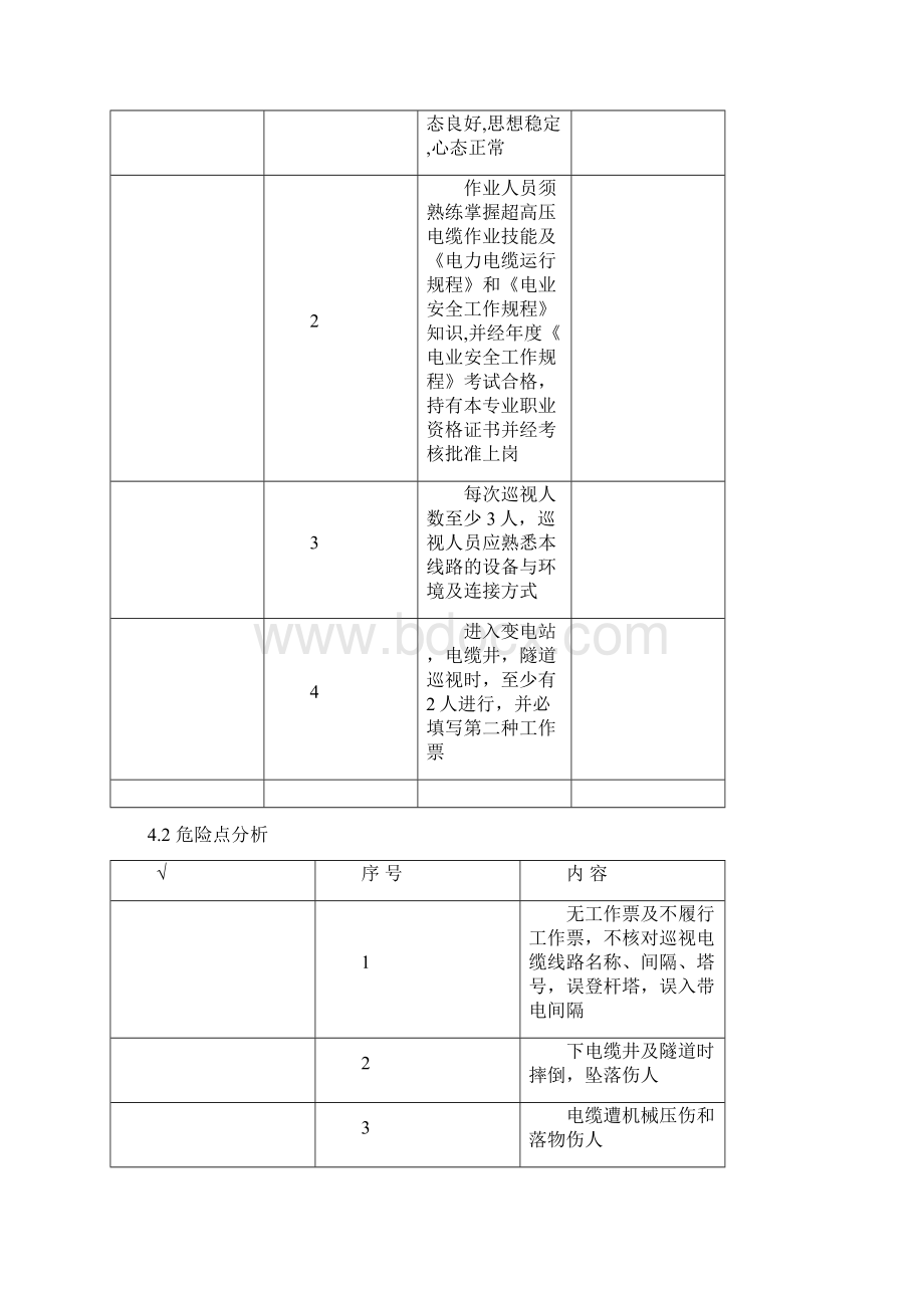 电缆定期巡视作业指导书.docx_第2页