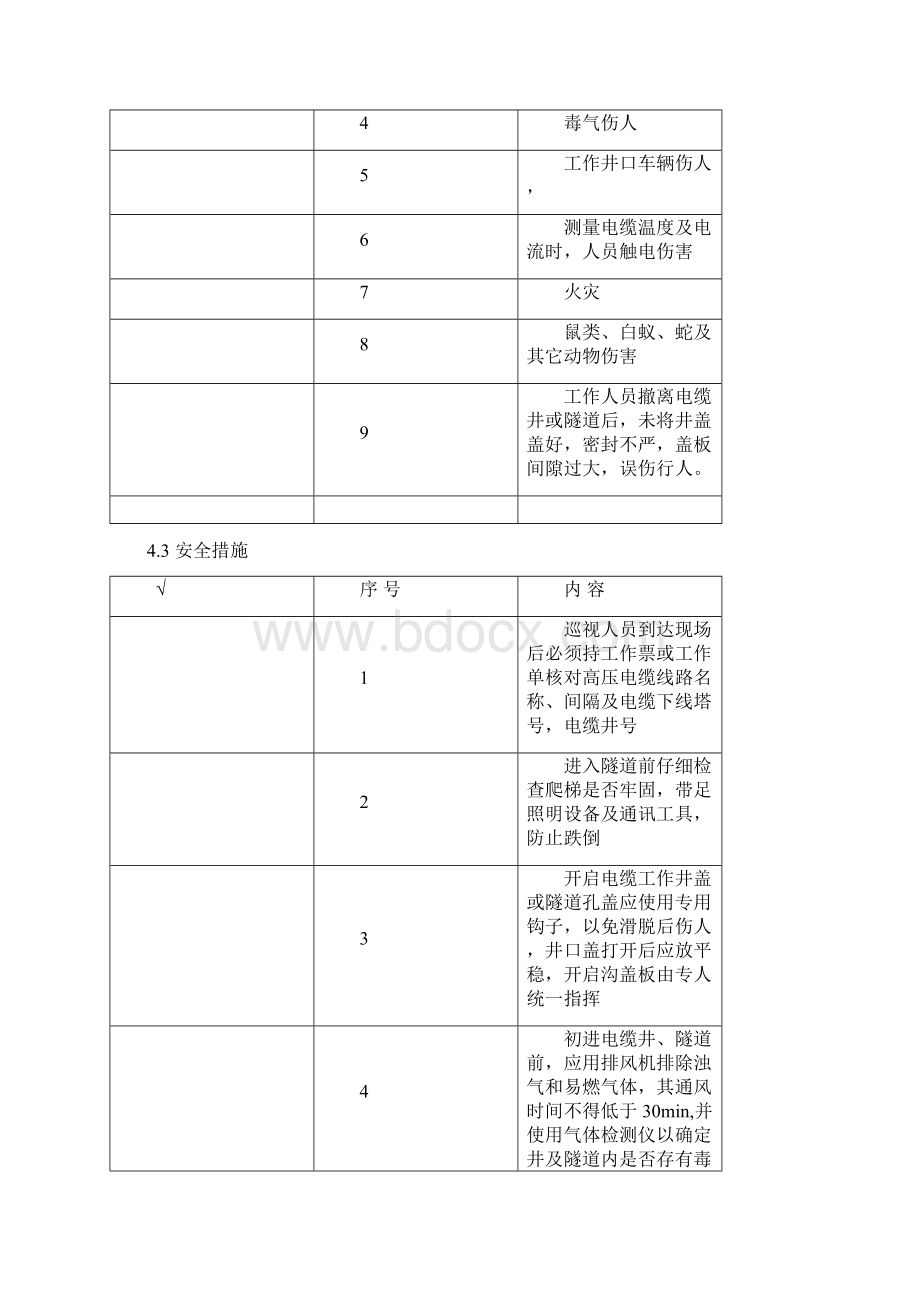 电缆定期巡视作业指导书Word下载.docx_第3页