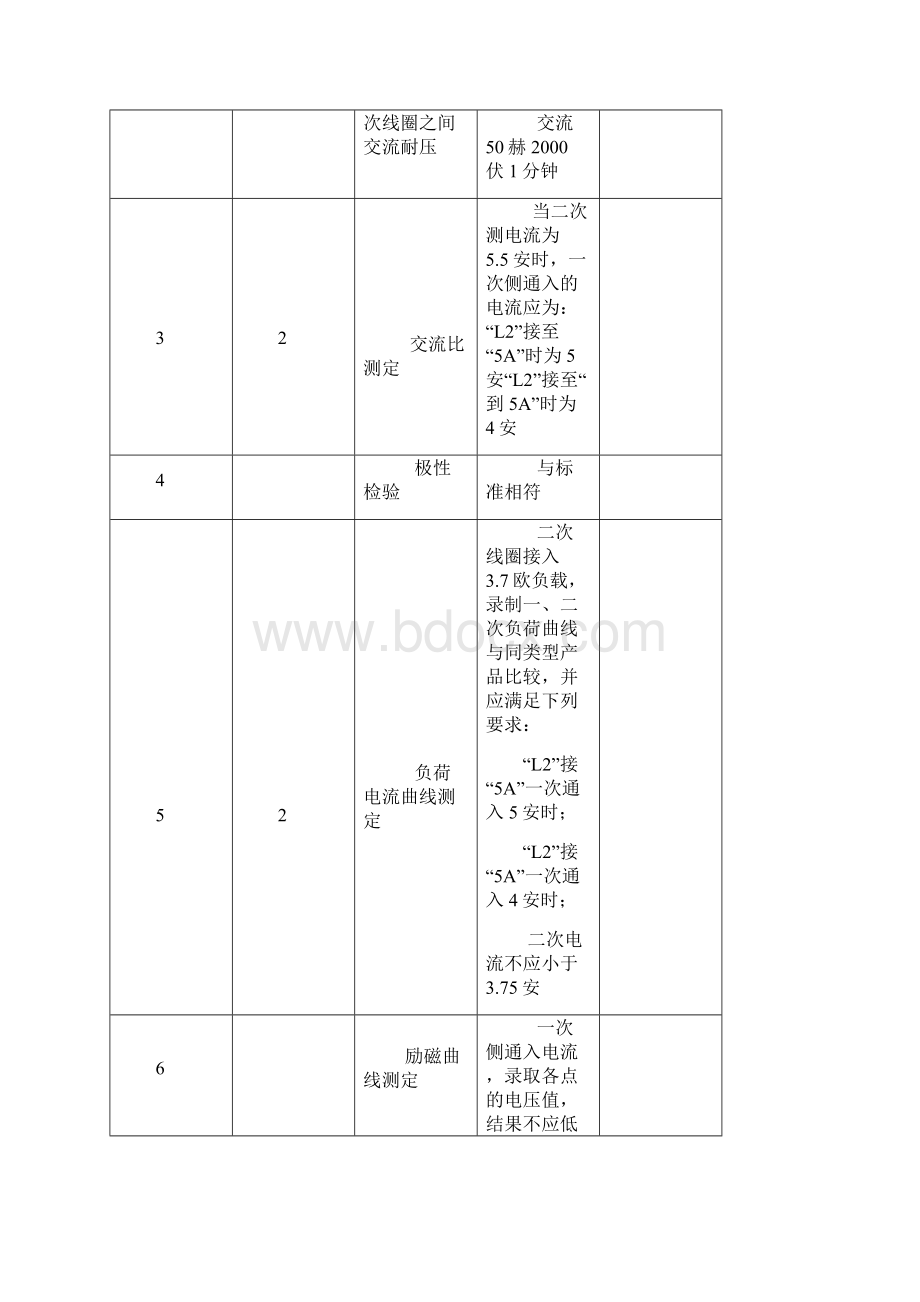 煤矿电气试验规程4.docx_第3页