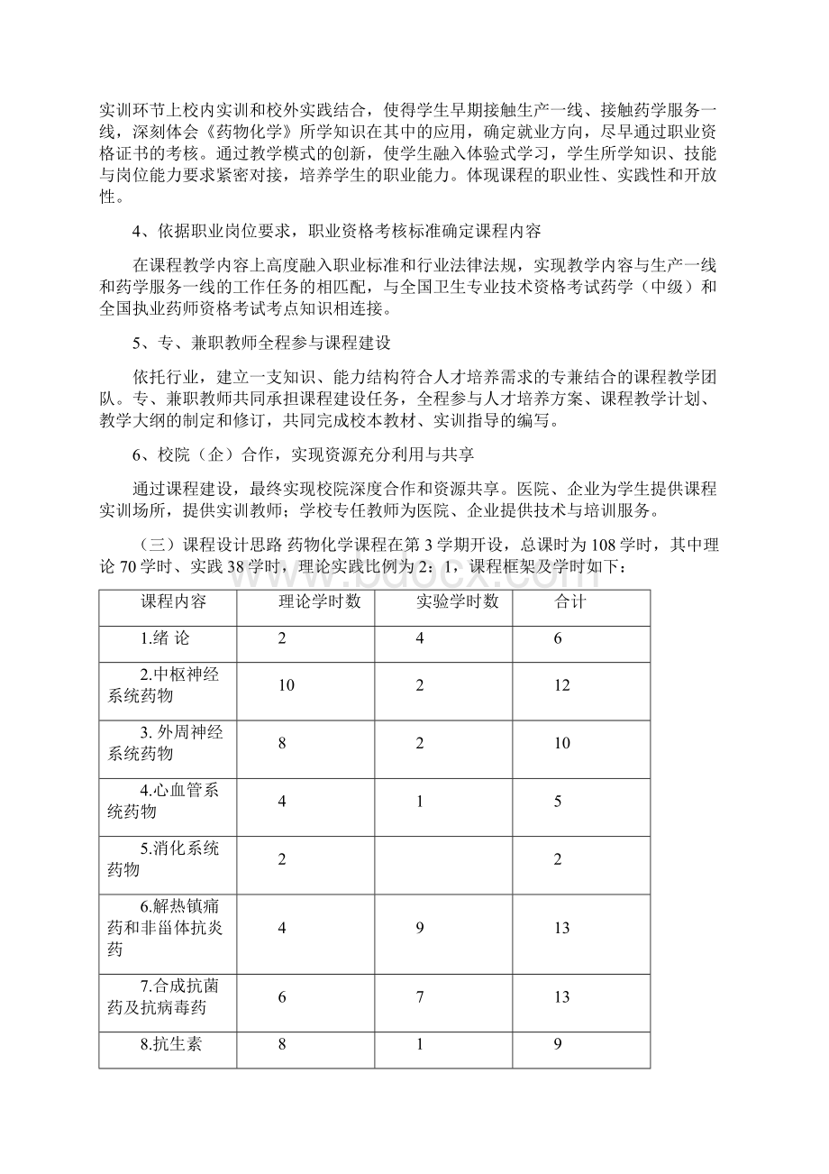 药物化学课程标准课程名称药物化学课程代码130006课程类型.docx_第2页