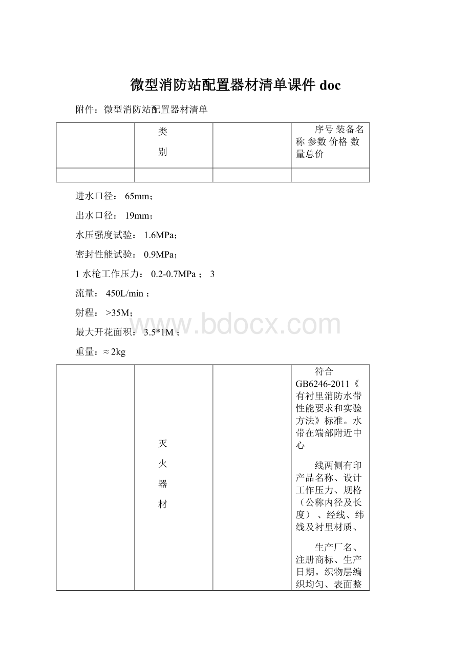 微型消防站配置器材清单课件doc.docx_第1页