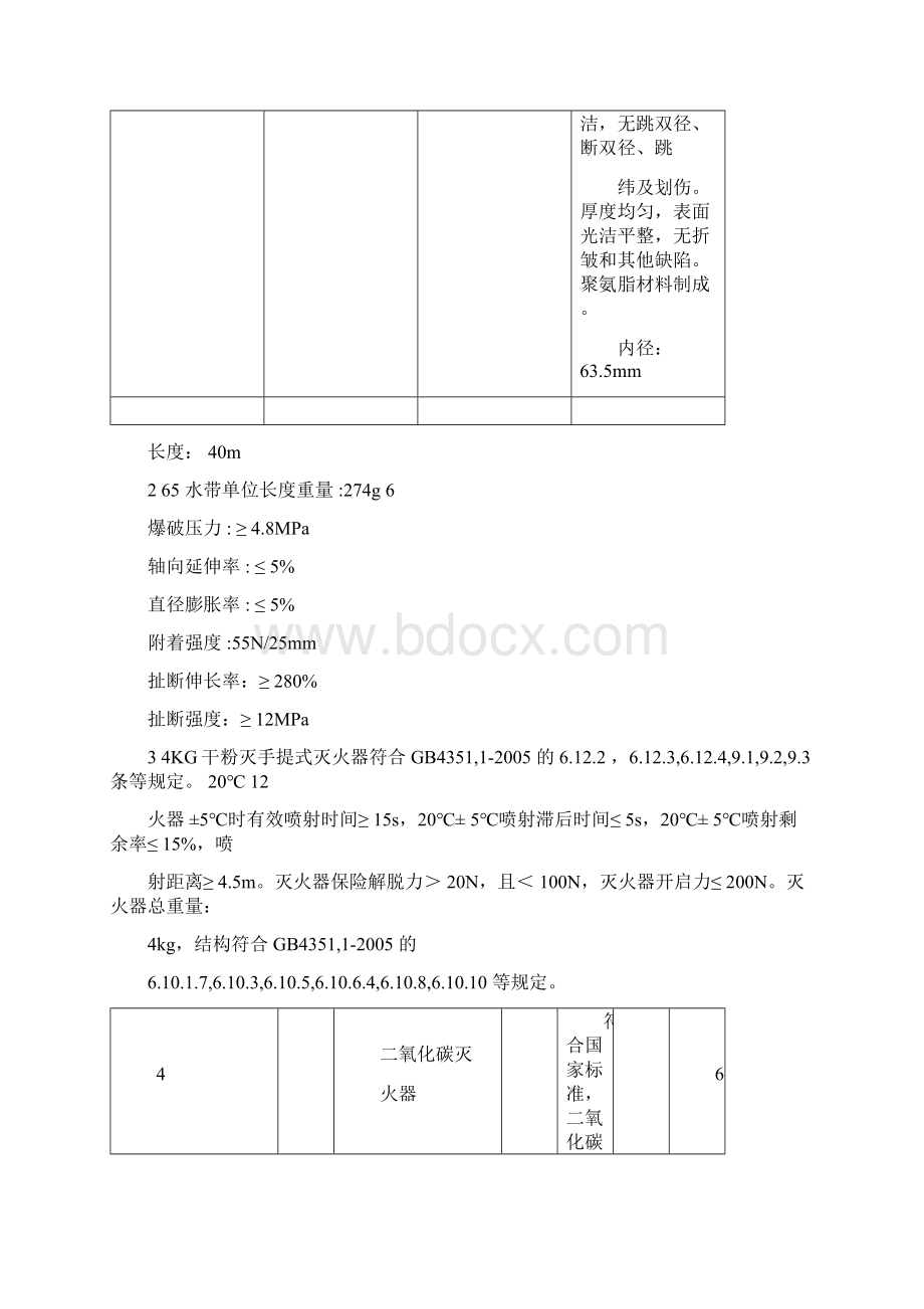 微型消防站配置器材清单课件doc.docx_第2页