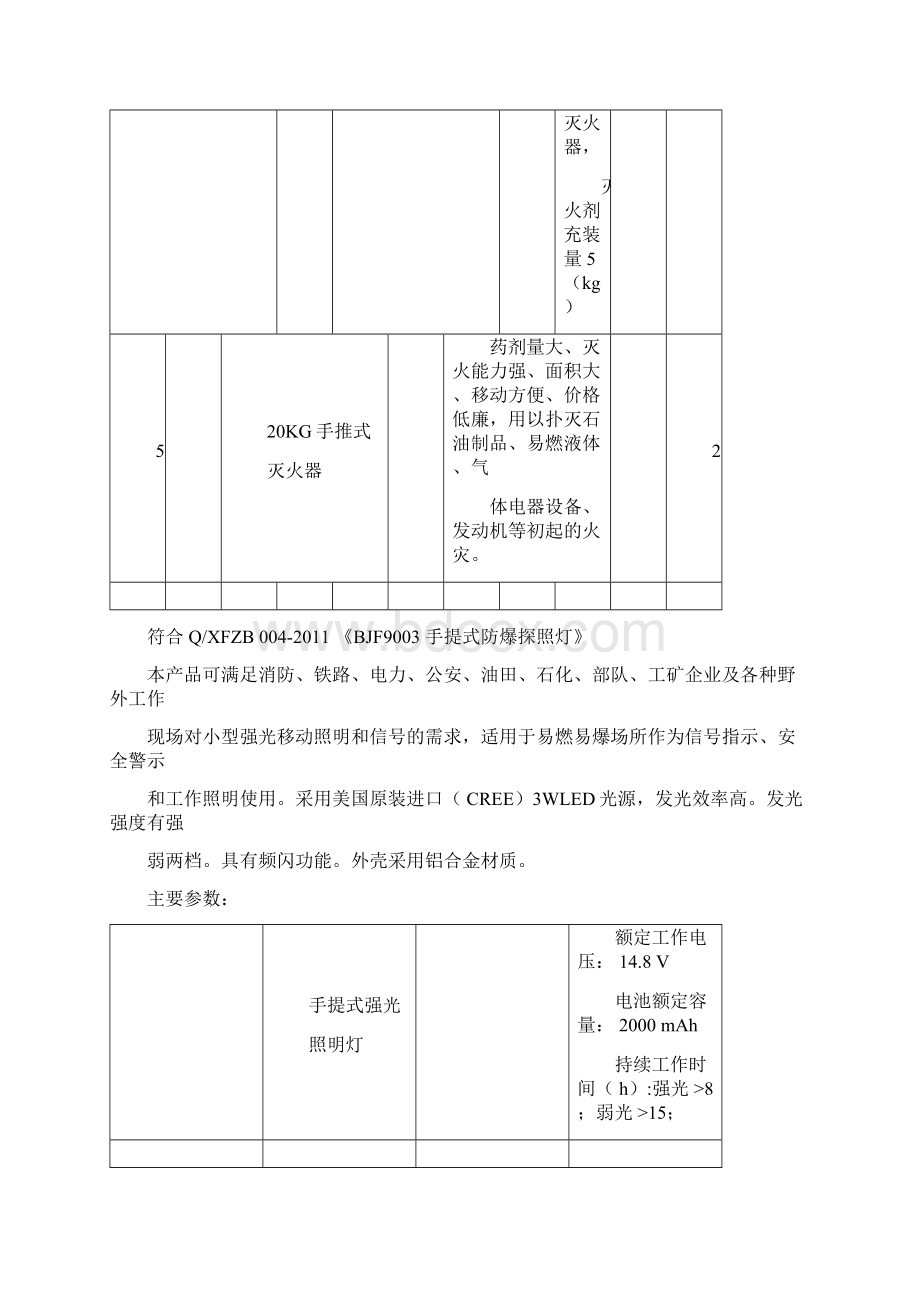 微型消防站配置器材清单课件doc.docx_第3页