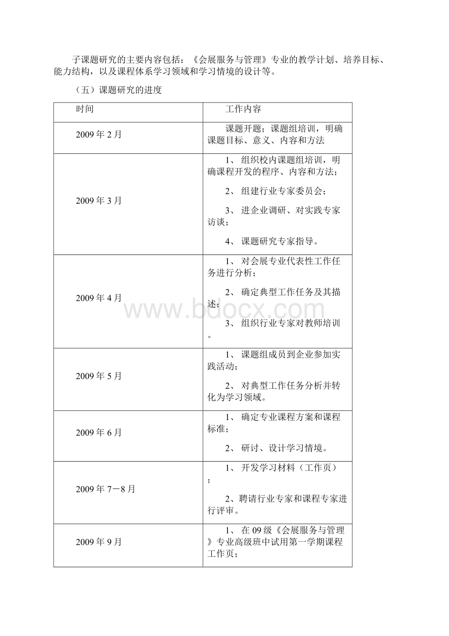 《会展服务与管理》专业一体化课程体系构建研究.docx_第3页