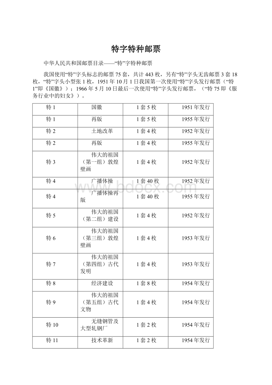 特字特种邮票文档格式.docx