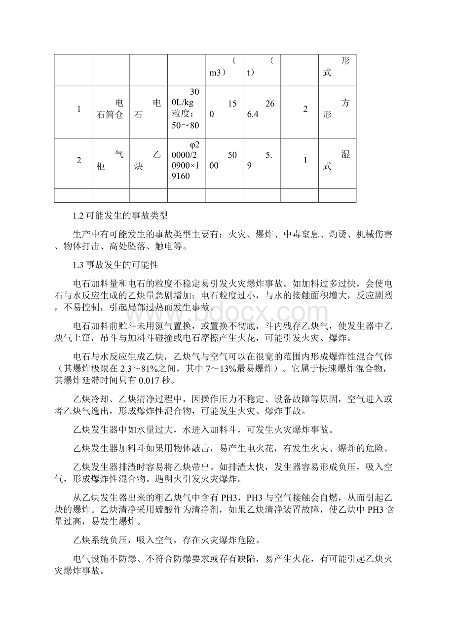 危险化学品重大危险源专项应急预案Word文档格式.docx_第2页