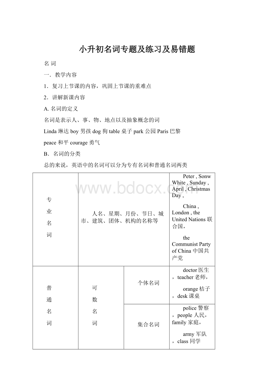 小升初名词专题及练习及易错题.docx