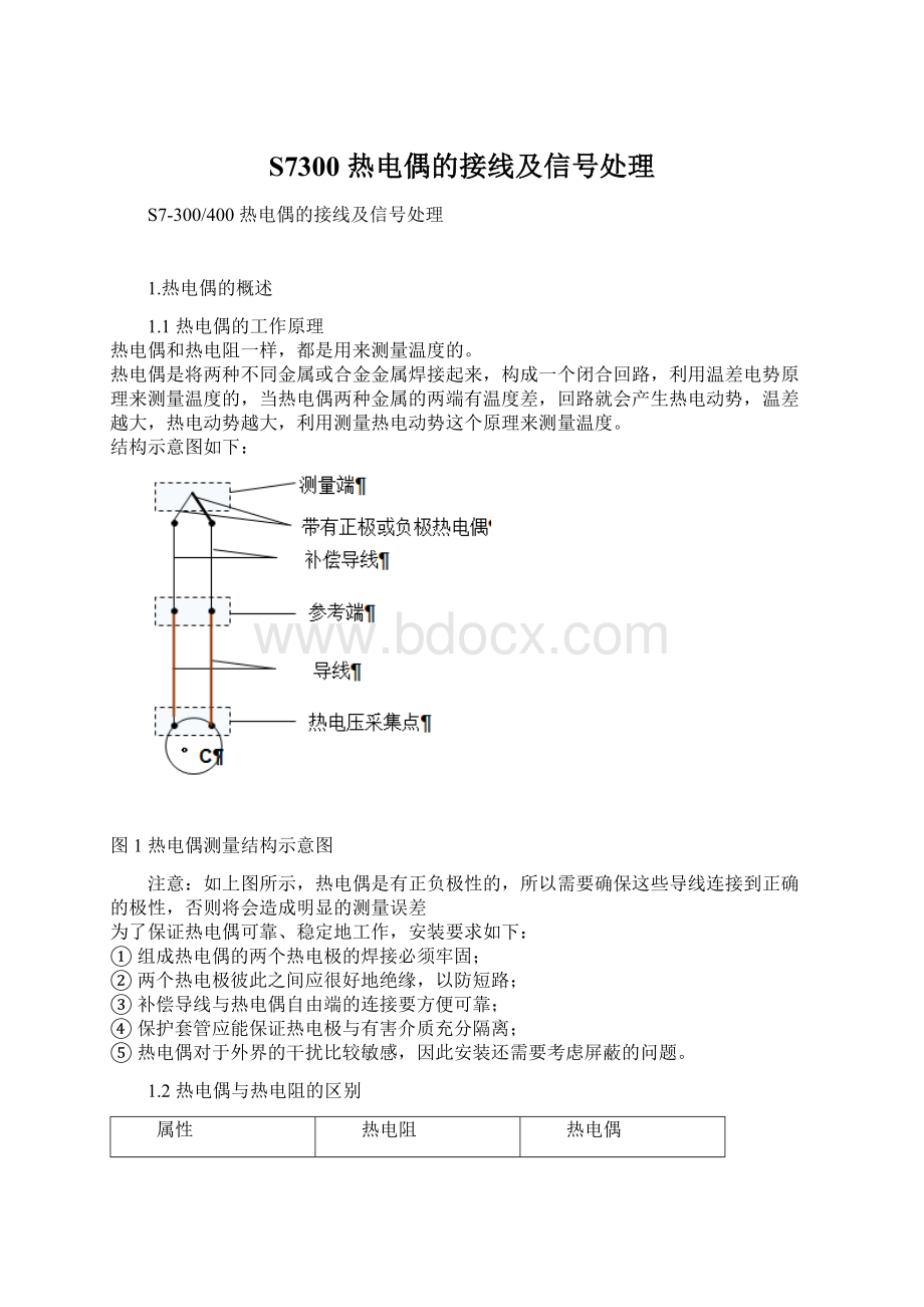 S7300 热电偶的接线及信号处理.docx_第1页