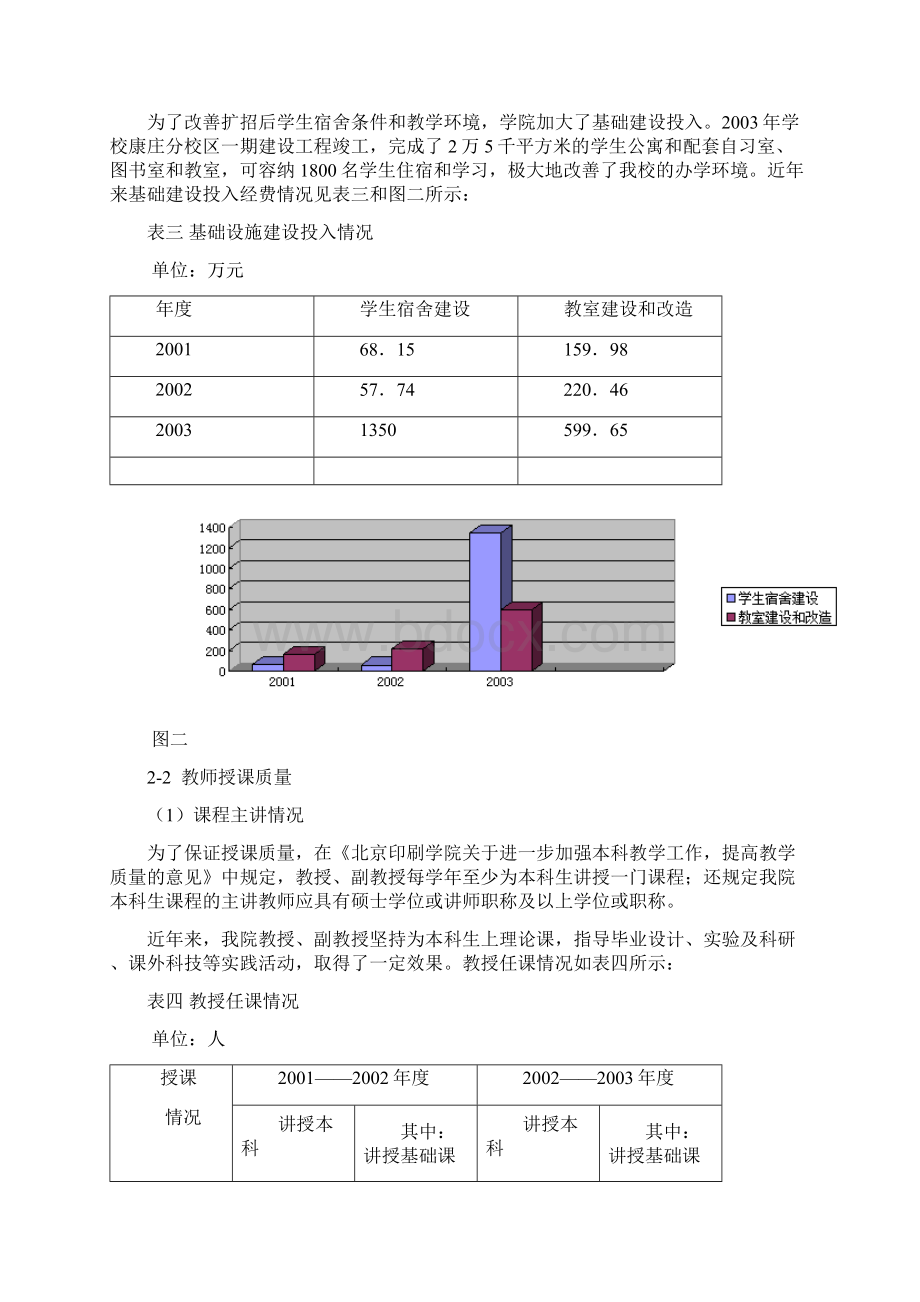 北京印刷学院年度教育质量年度分析报告.docx_第3页