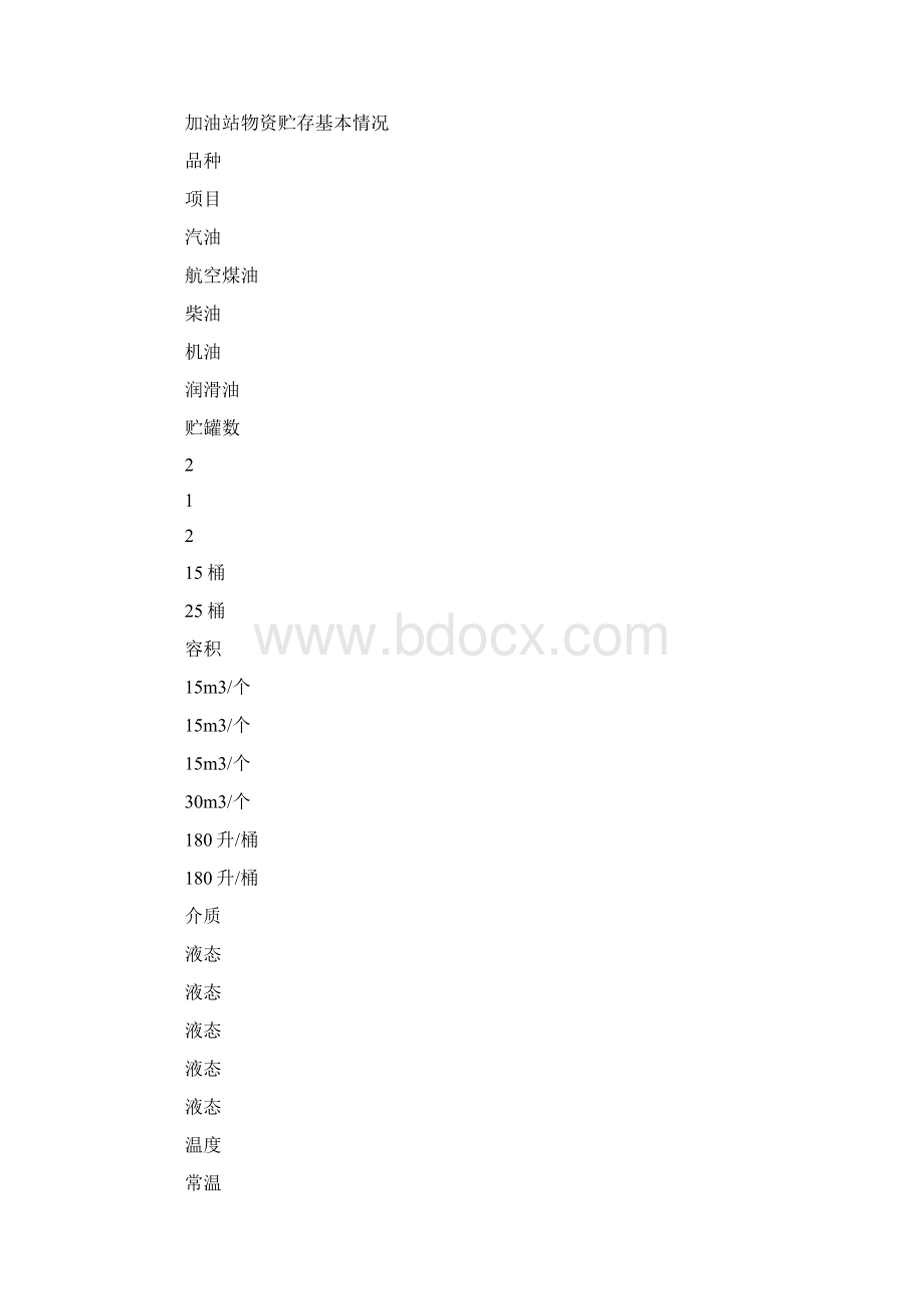 完整版火灾应急预案范文4篇.docx_第3页