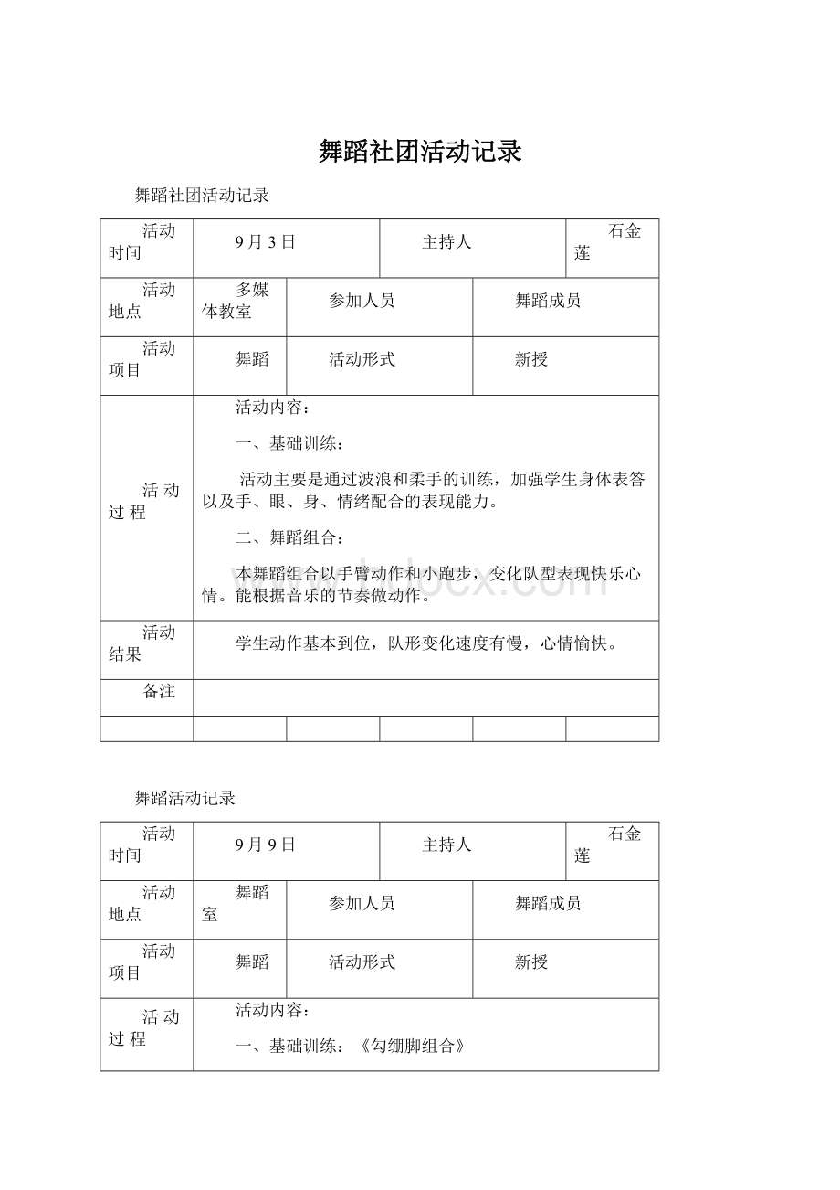 舞蹈社团活动记录.docx_第1页