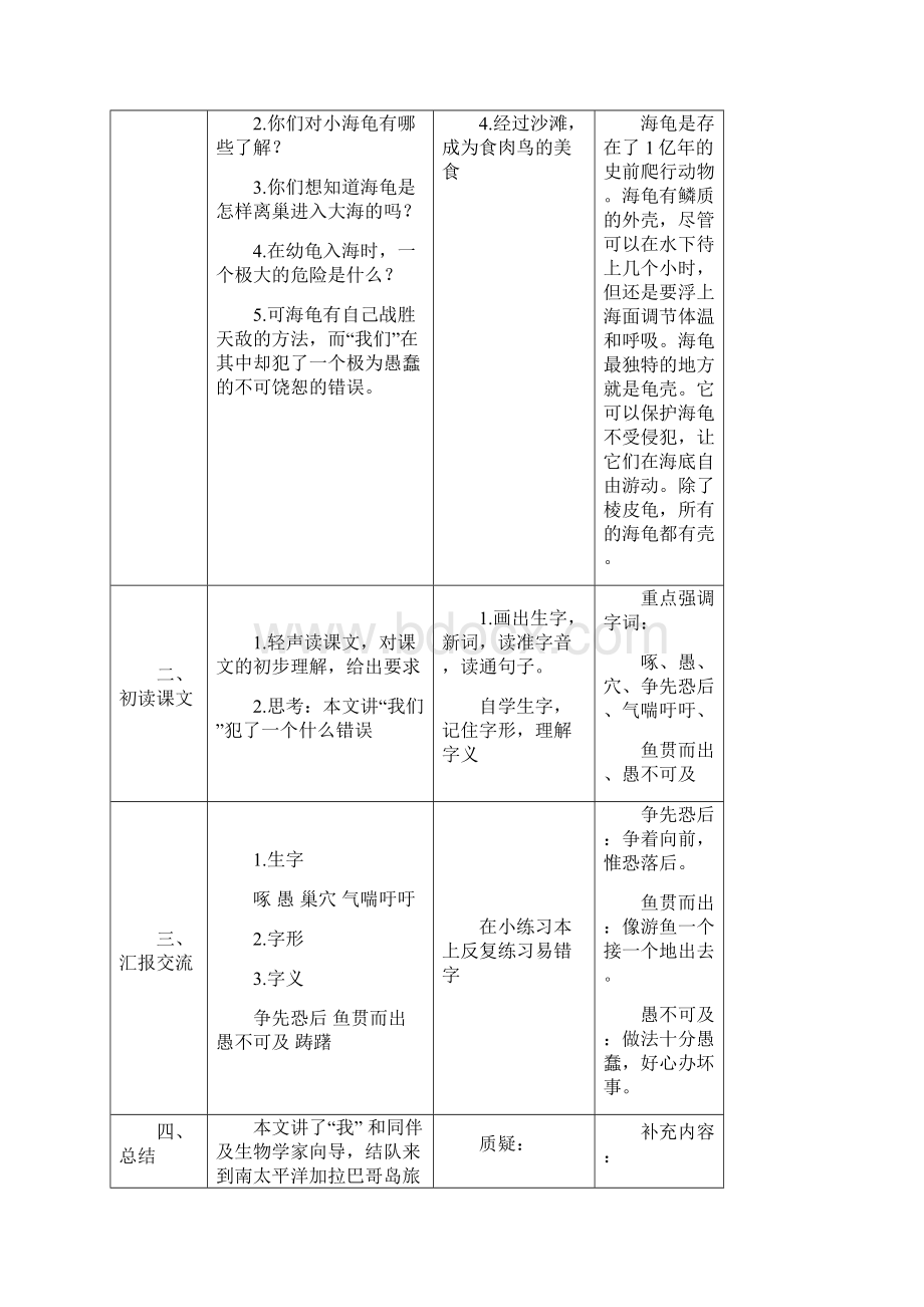 强烈推荐人教版小学四年级下册语文表格教案第三单元.docx_第2页