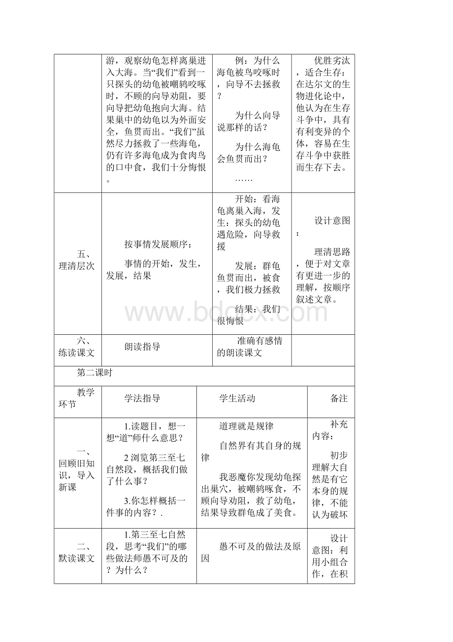 强烈推荐人教版小学四年级下册语文表格教案第三单元.docx_第3页