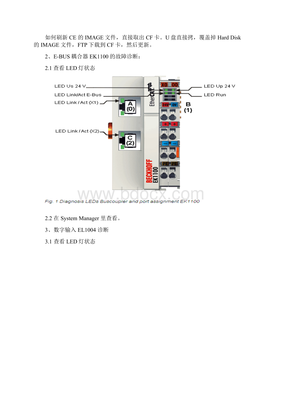 倍福模块故障诊断文档格式.docx_第2页