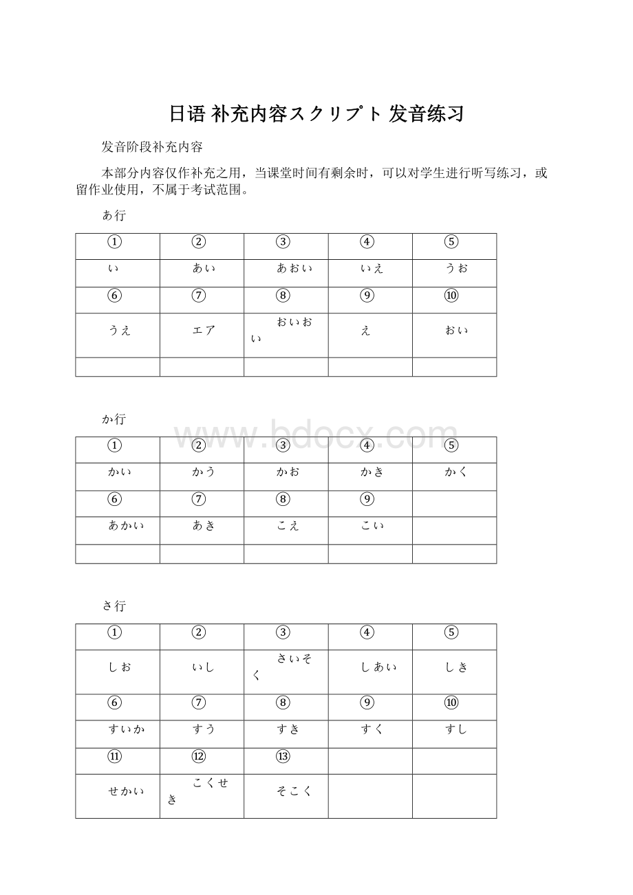 日语 补充内容スクリプト 发音练习.docx_第1页