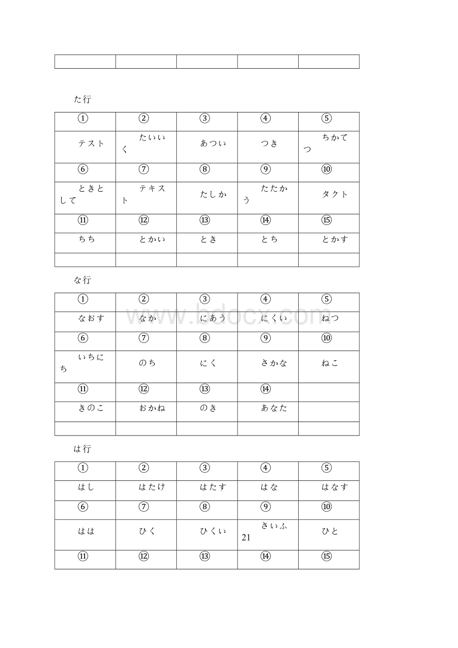 日语 补充内容スクリプト 发音练习.docx_第2页