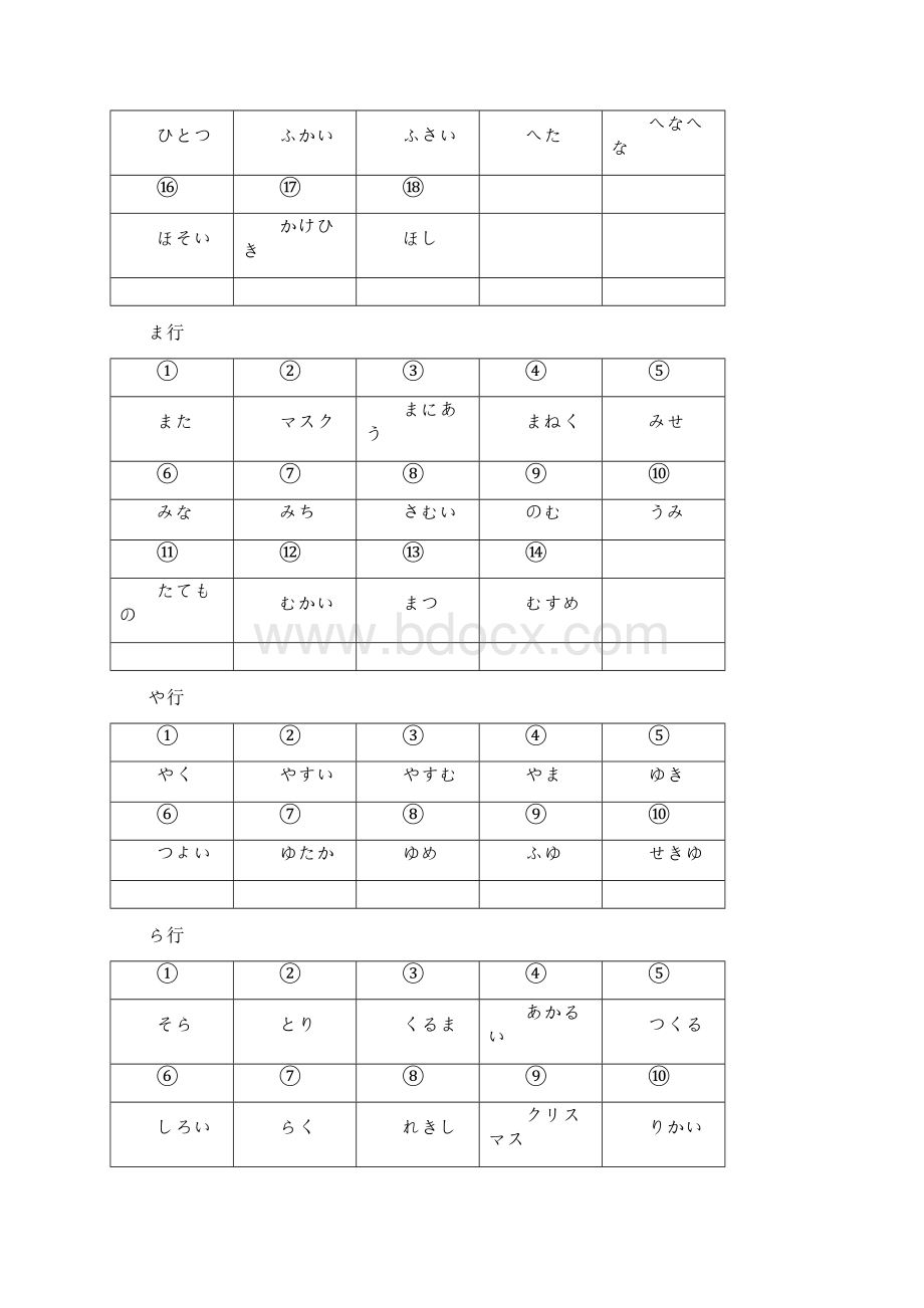 日语 补充内容スクリプト 发音练习.docx_第3页