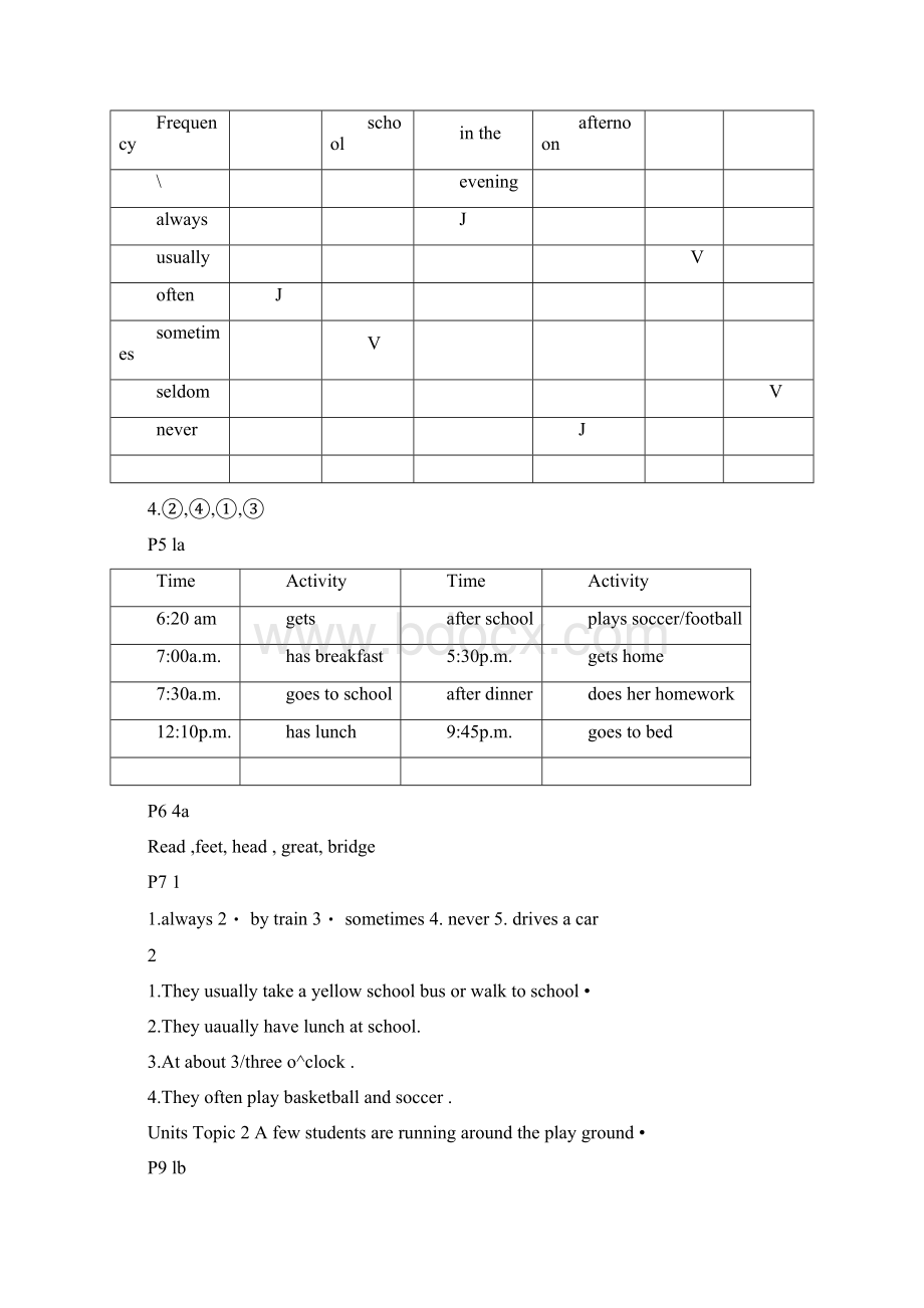 仁爱版七年级英语下册课本参考答案doc.docx_第2页