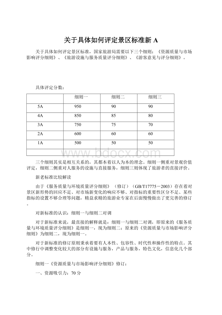 关于具体如何评定景区标准新AWord文档格式.docx