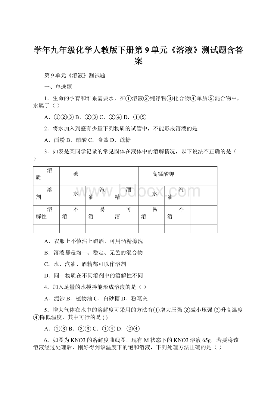 学年九年级化学人教版下册第9单元《溶液》测试题含答案Word文档下载推荐.docx