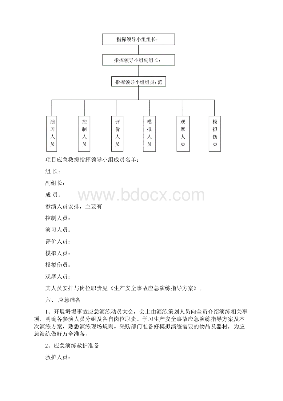 坍塌事故应急演练方案Word格式.docx_第2页