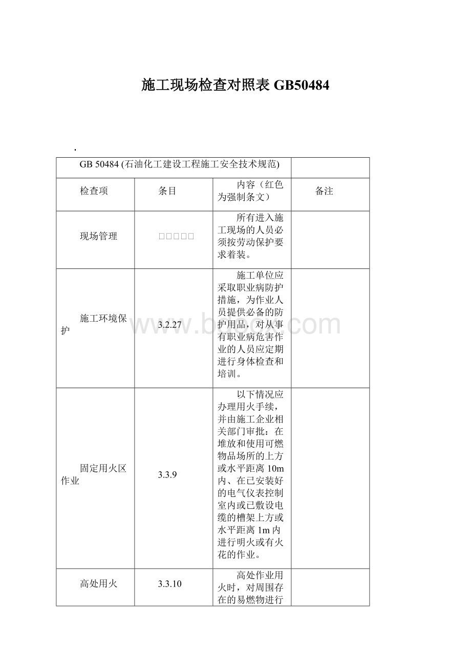 施工现场检查对照表GB50484.docx_第1页