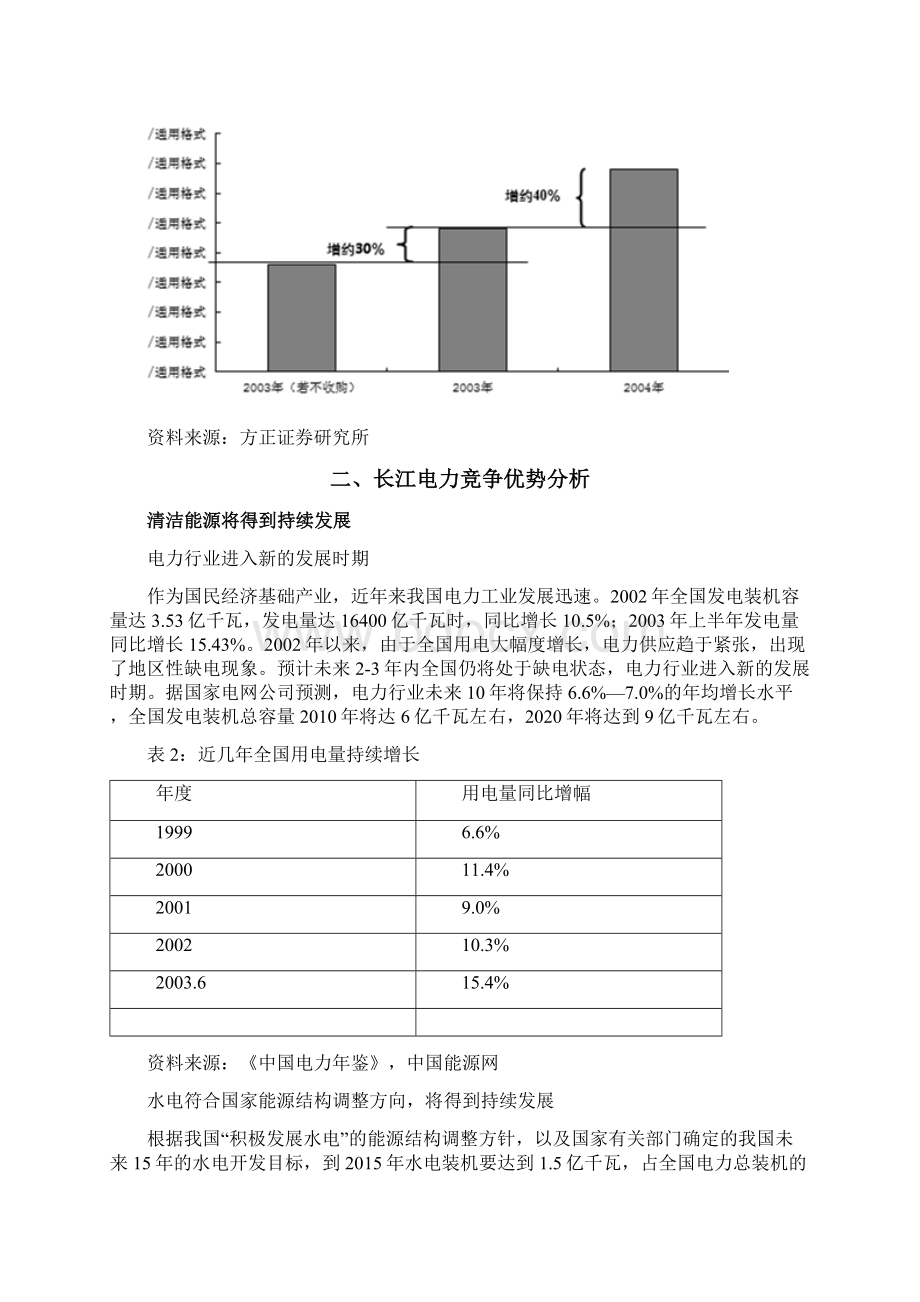 长江电力投资价值分析报告文案Word格式文档下载.docx_第3页