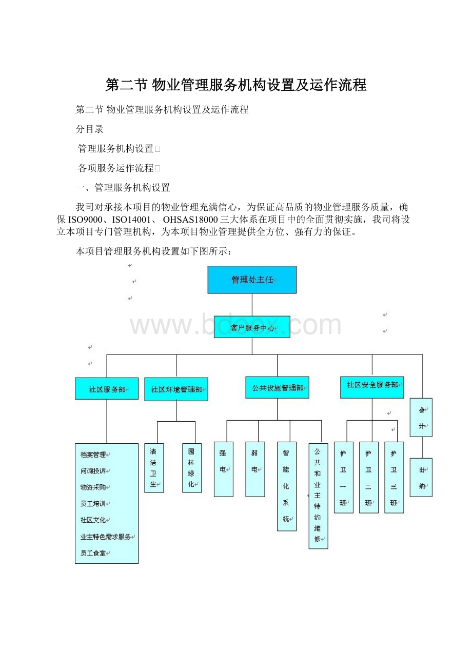 第二节 物业管理服务机构设置及运作流程Word格式.docx