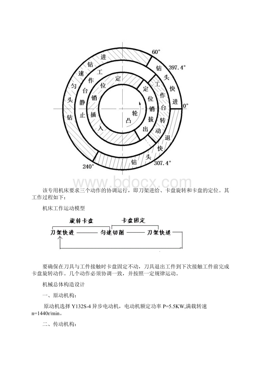 四工位专用机床课程设计说明书超详细.docx_第2页