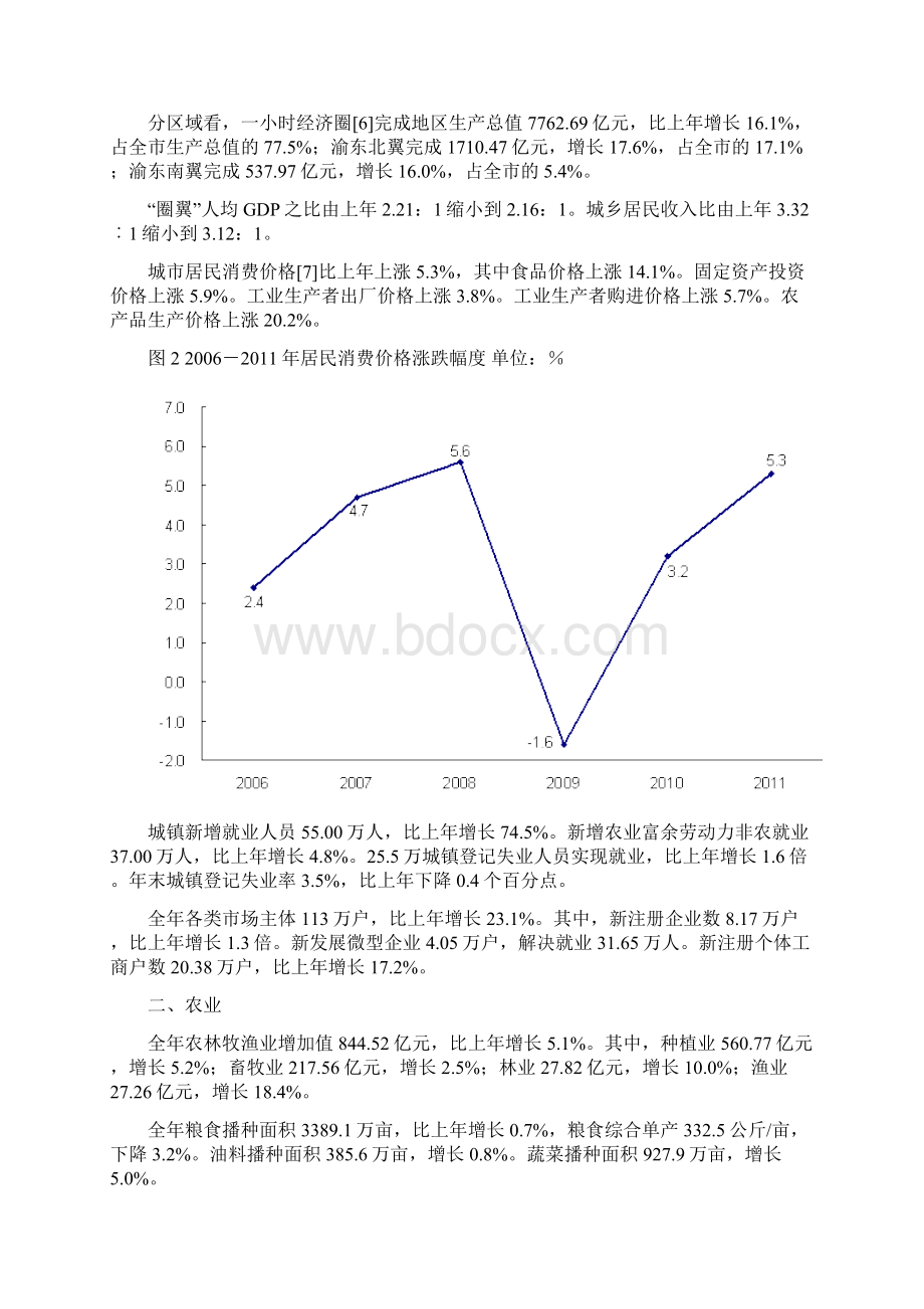 重庆市国民经济和社会发展统计公报Word格式文档下载.docx_第2页