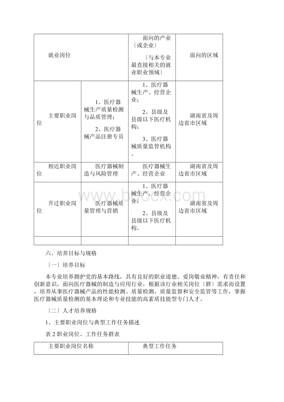 医疗器械维护与管理专业.docx_第2页