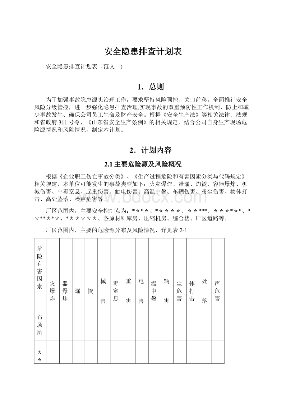 安全隐患排查计划表.docx_第1页