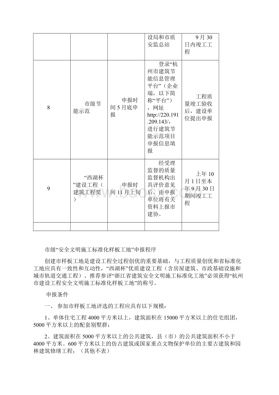 创杭州市西湖杯要求详解.docx_第2页