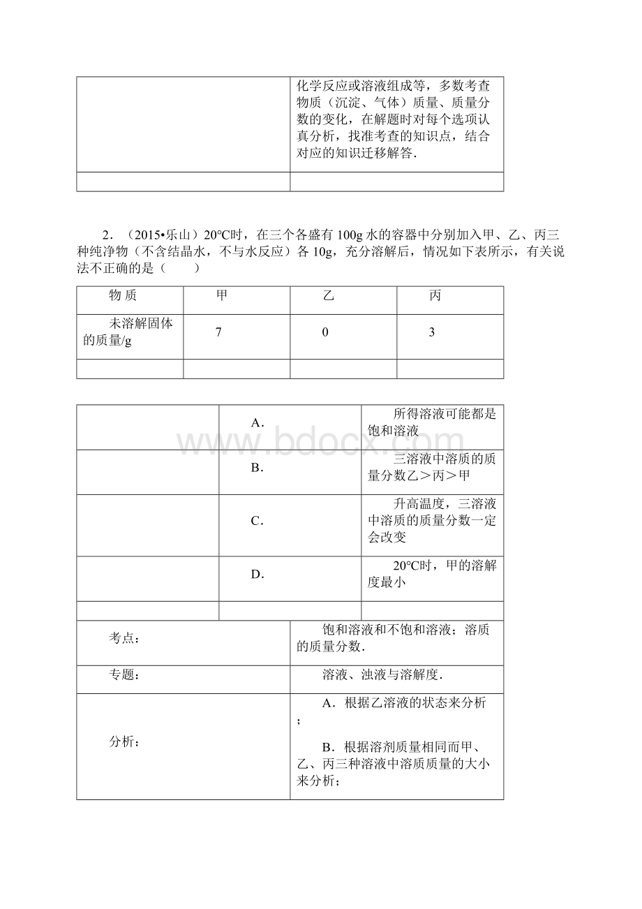 中考真题饱和溶液和不饱和溶液.docx_第3页