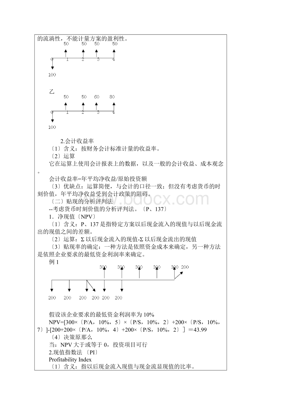 投资管理知识讲解Word格式.docx_第2页