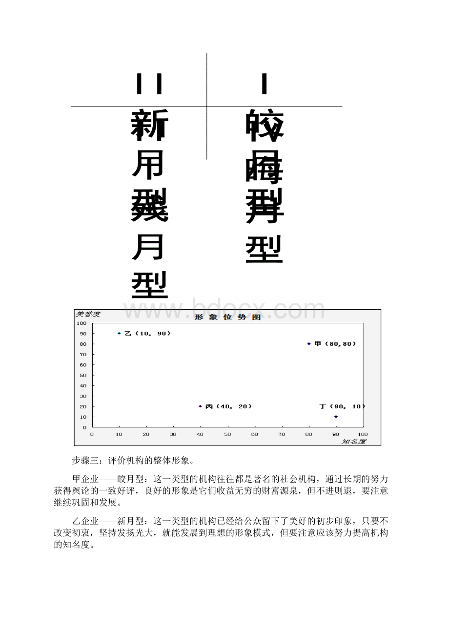 公共关系学复习资料103版Word文档格式.docx_第3页