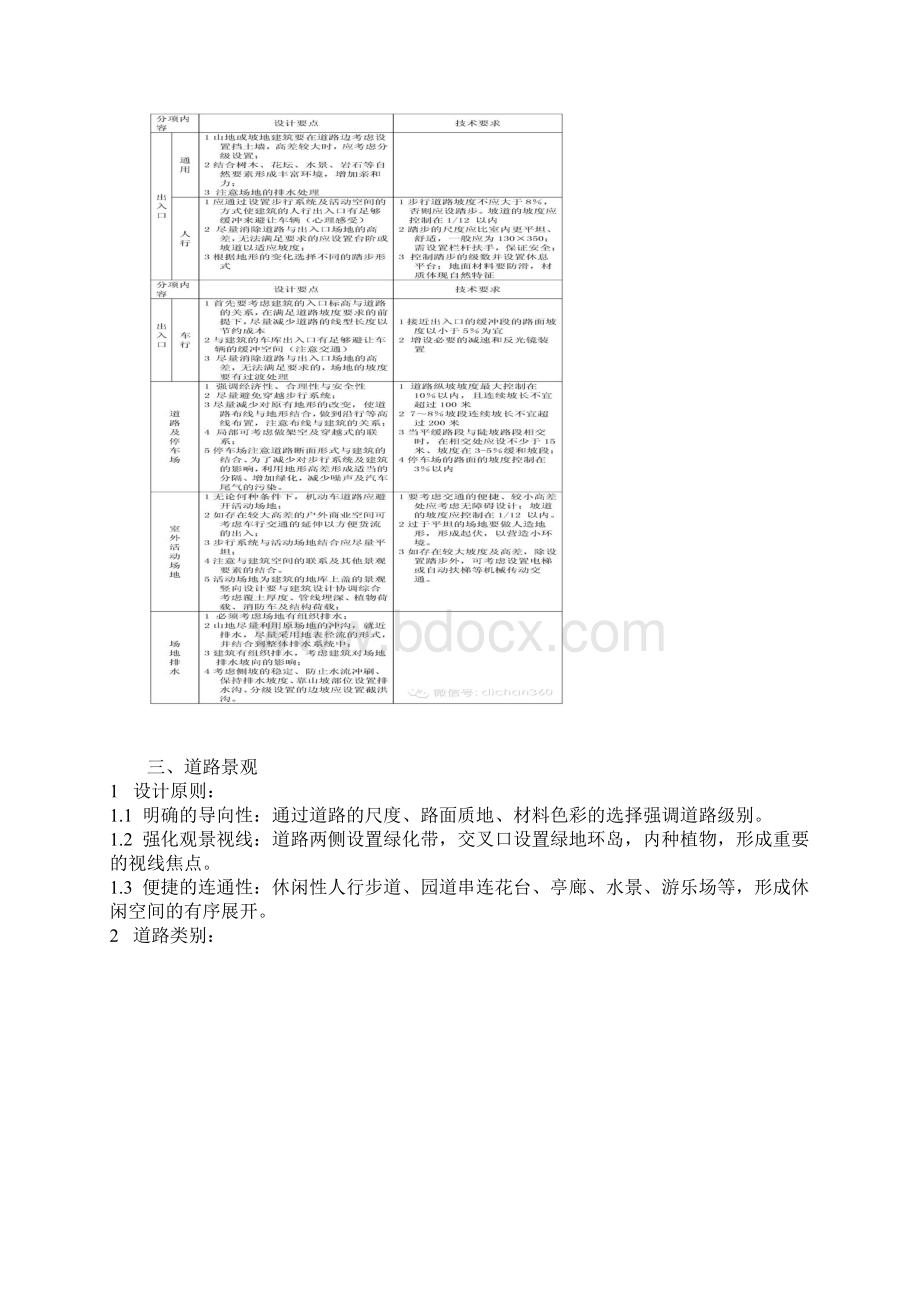 万科景观万科景观工程设计细则Word下载.docx_第2页