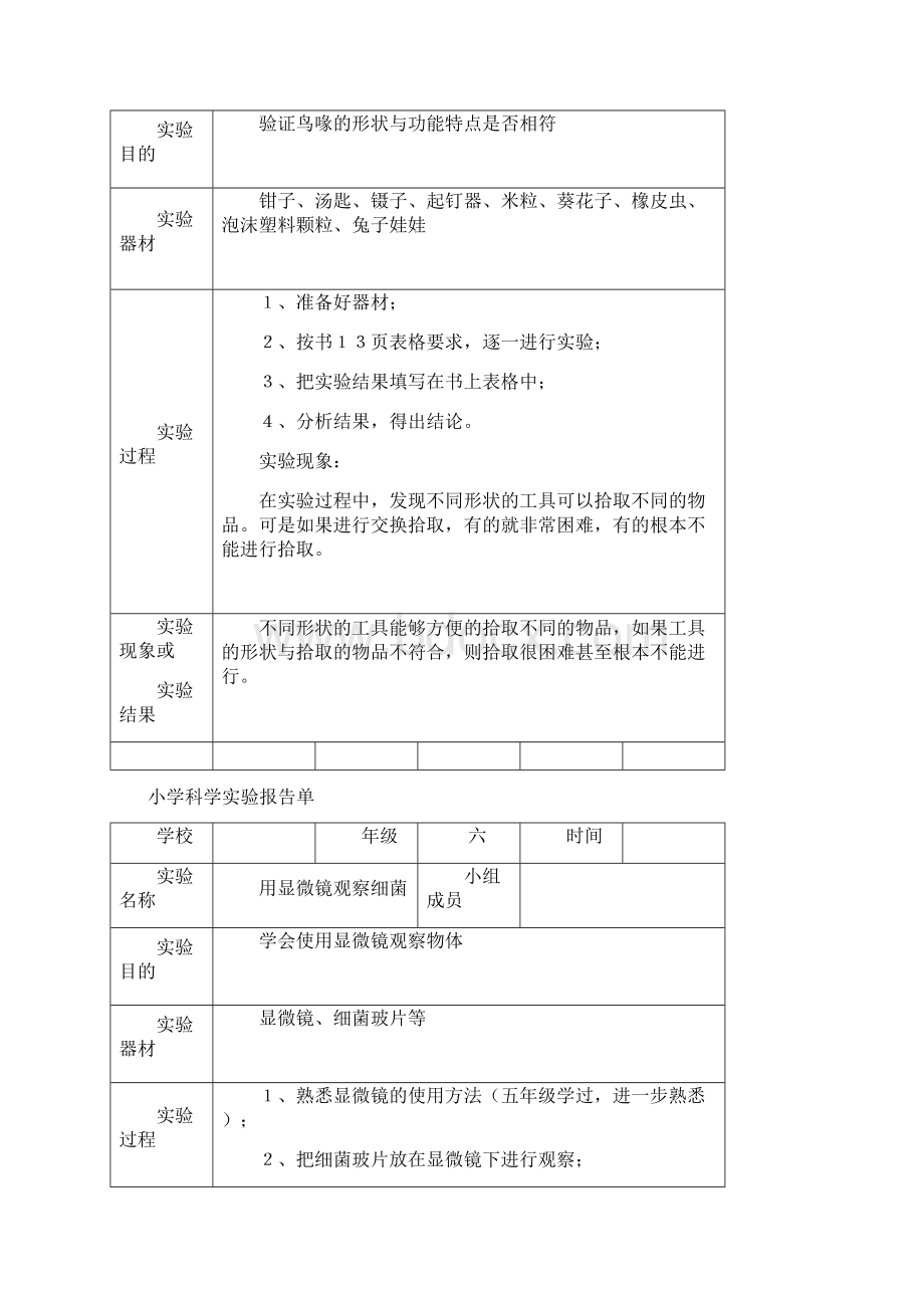 最新河北版小学六年级上册科学实验报告.docx_第2页