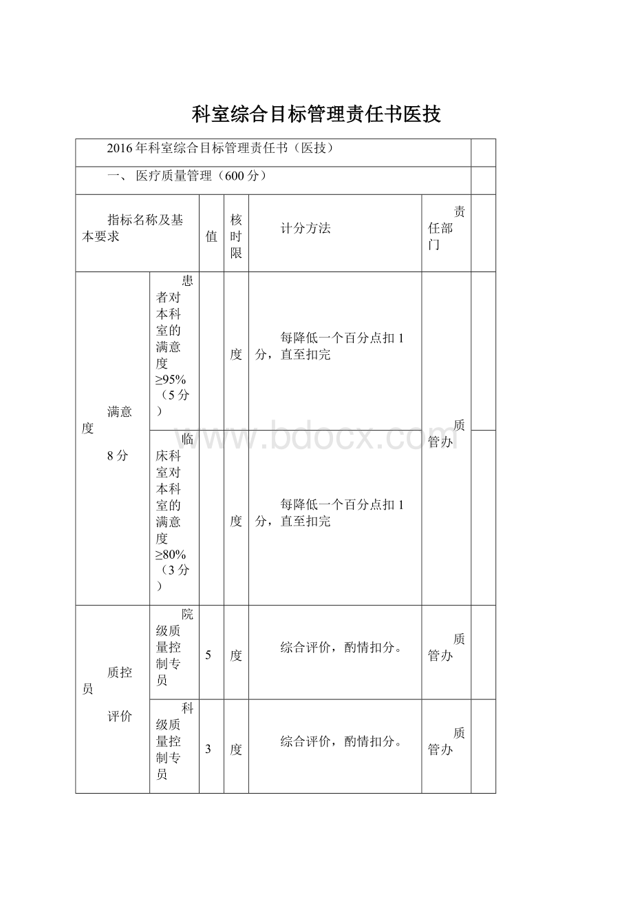 科室综合目标管理责任书医技.docx_第1页