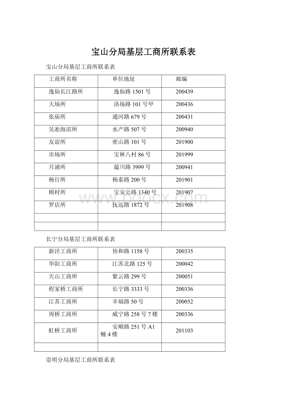 宝山分局基层工商所联系表Word文档格式.docx_第1页