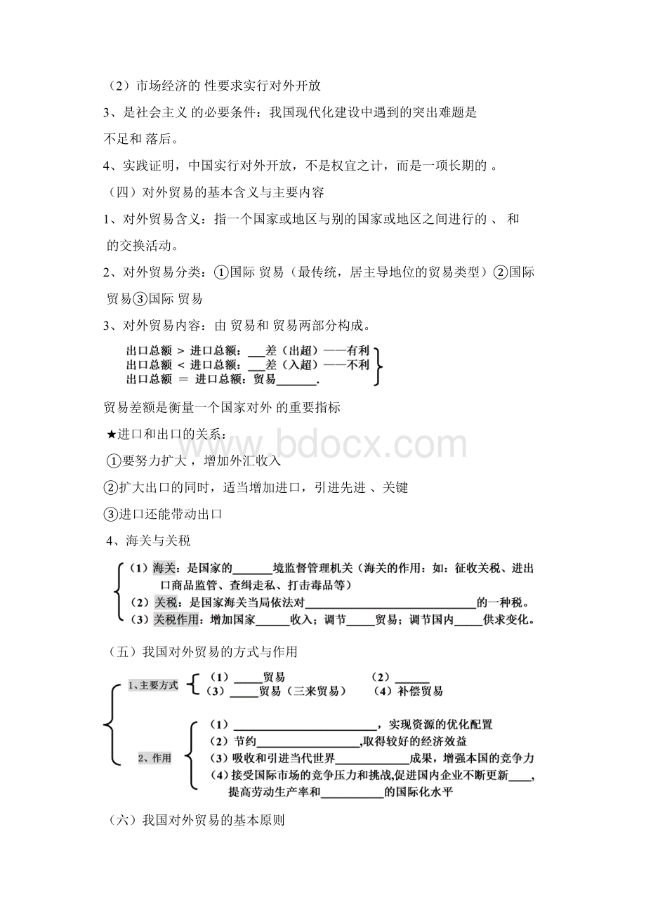 高一政治必修一第八课知识点梳理Word格式.docx_第3页