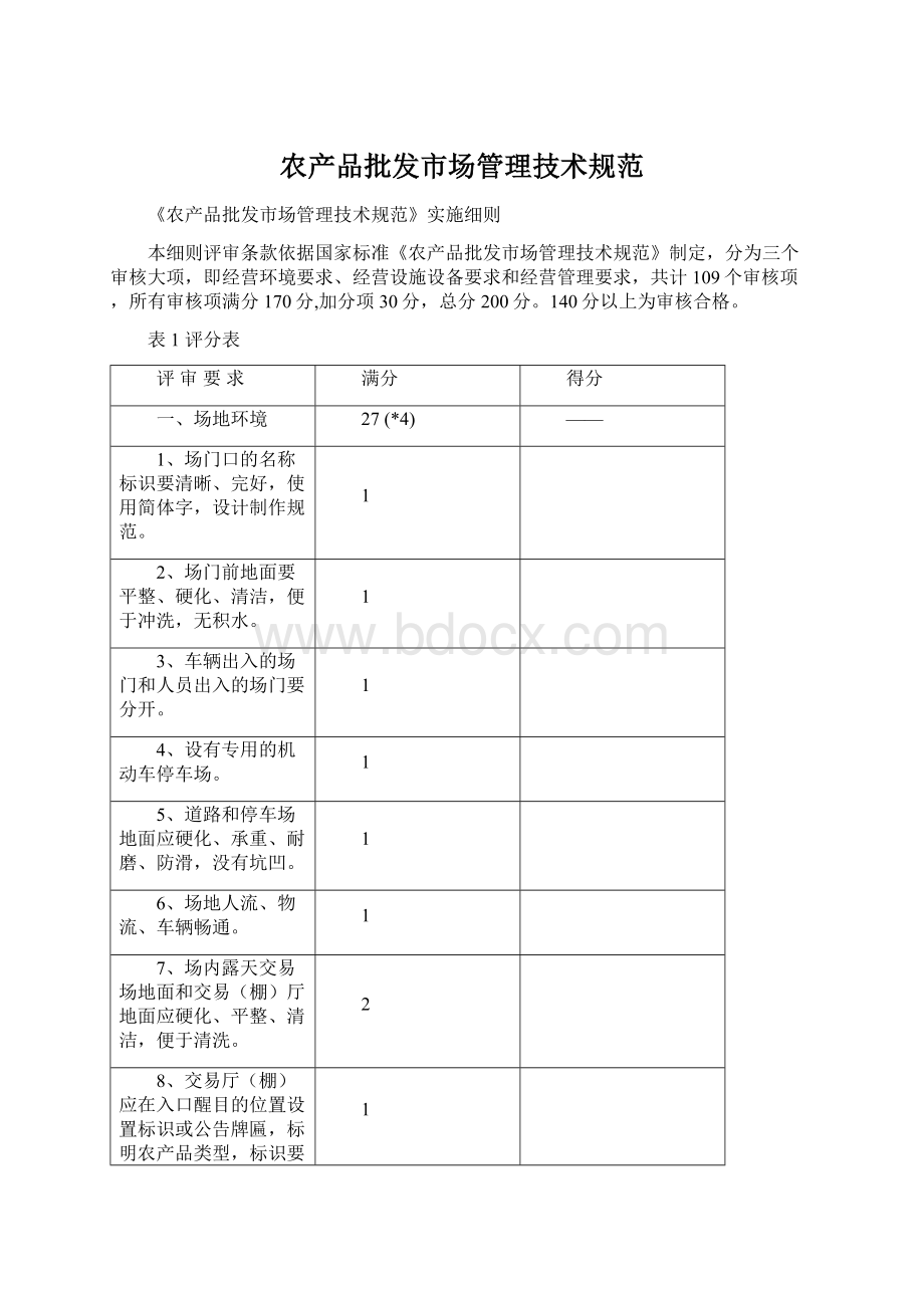 农产品批发市场管理技术规范.docx_第1页