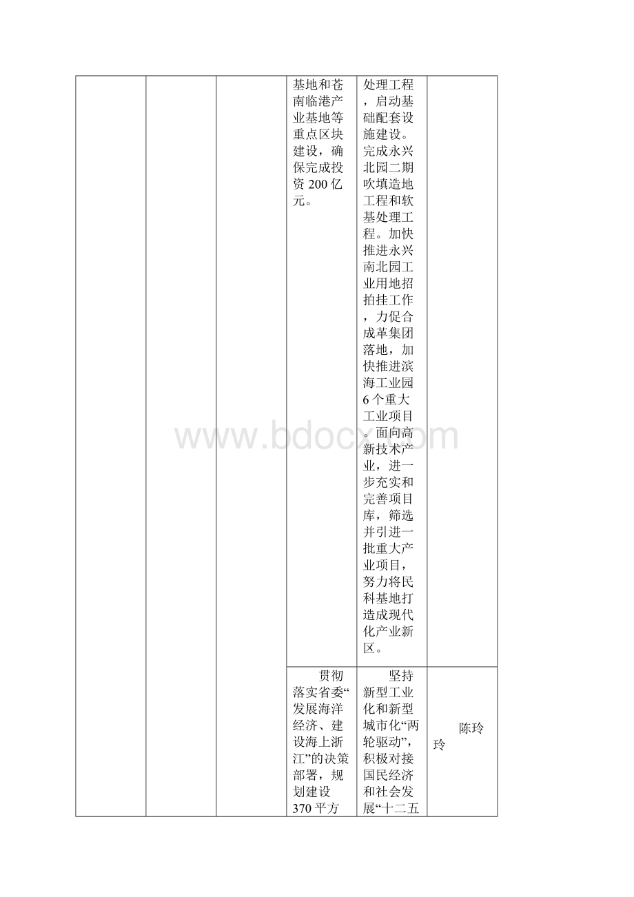 2号龙湾区关于《市委市政府重要工作责任制》分解细化情况的汇报.docx_第2页