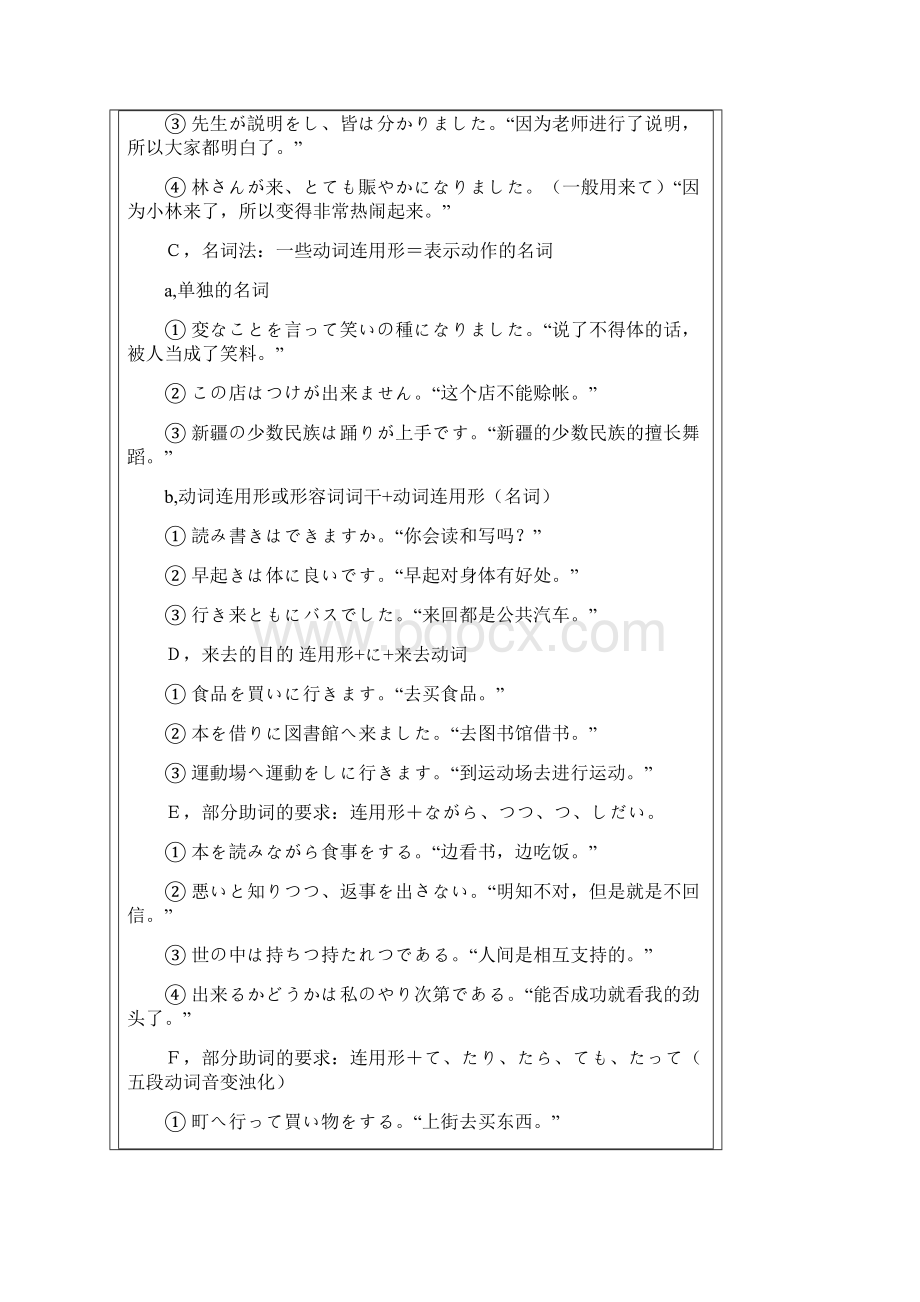 日语初级语法大全文档格式.docx_第3页