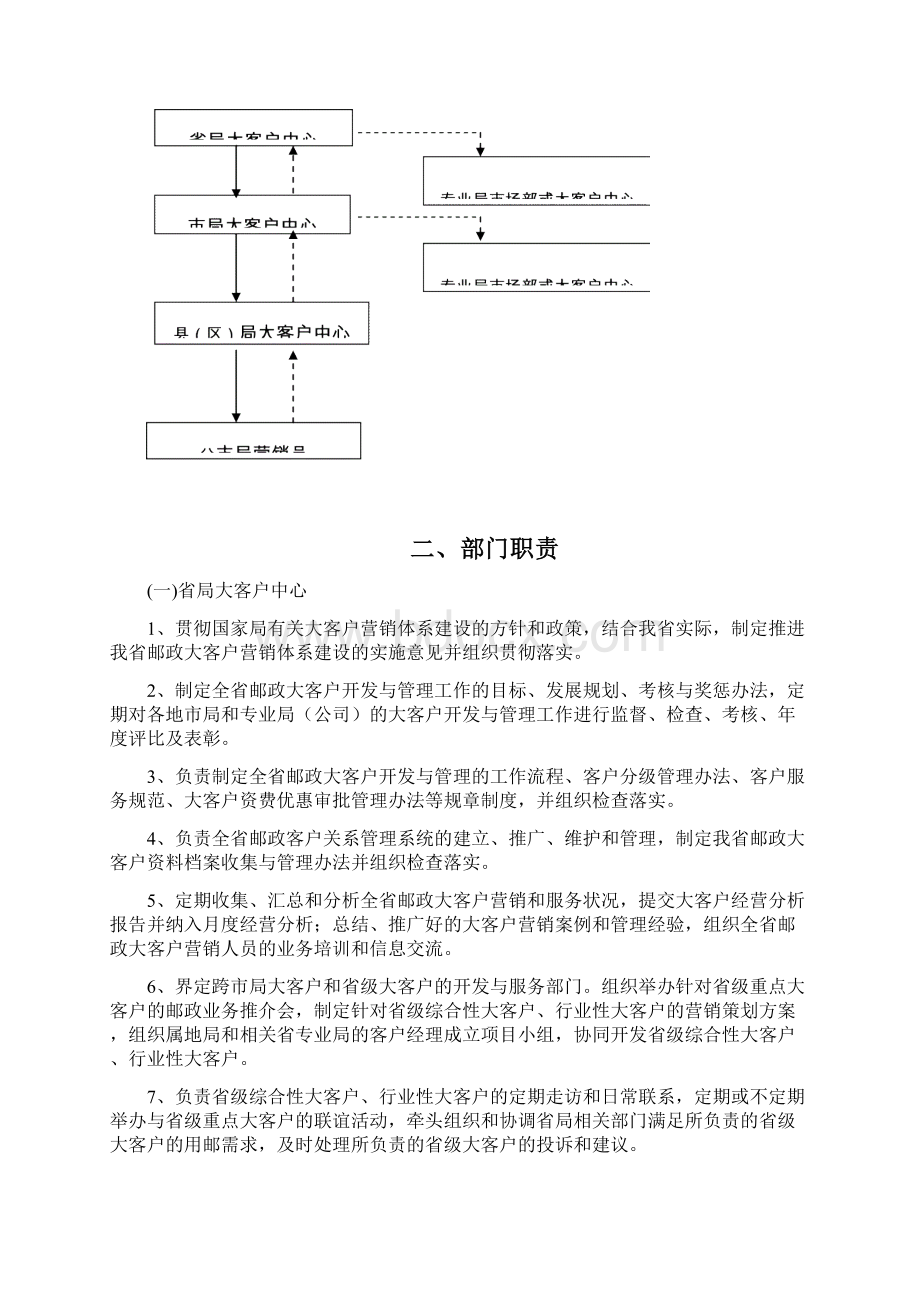 广东邮政大客户营销体系建设指导意见.docx_第3页