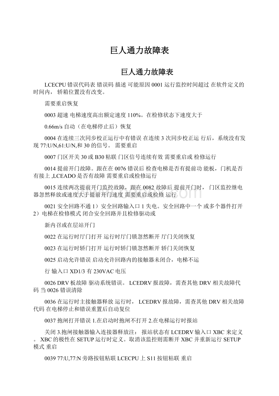 巨人通力故障表.docx