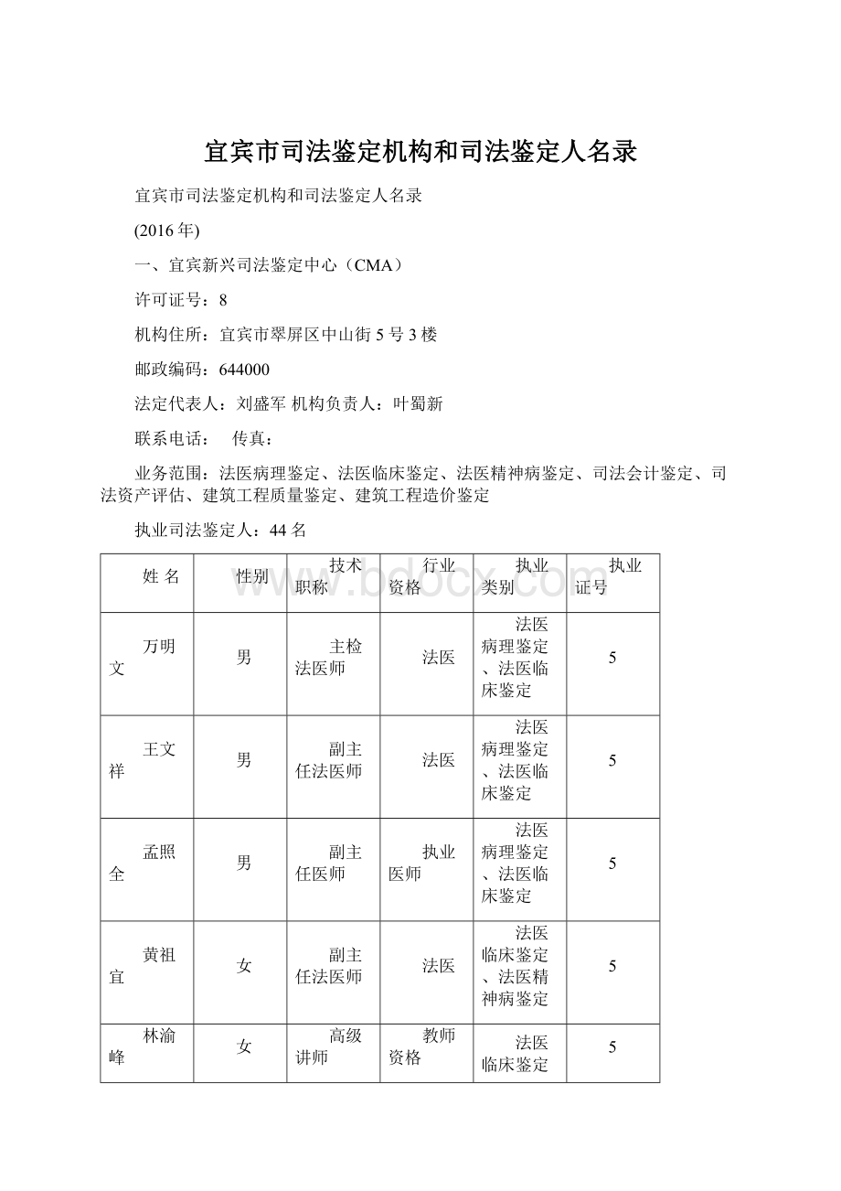 宜宾市司法鉴定机构和司法鉴定人名录.docx_第1页