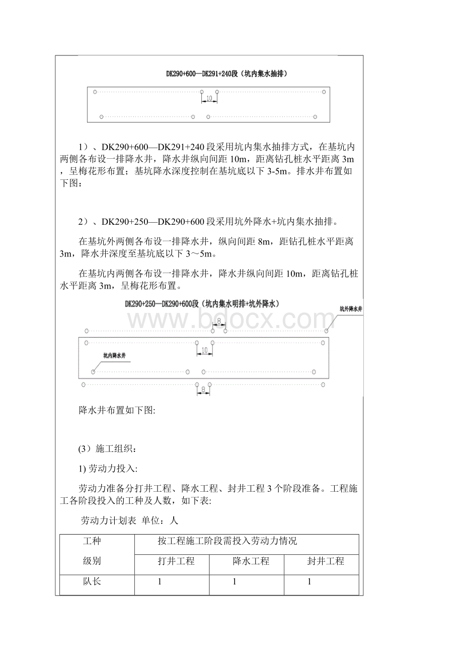 深基坑降水工程技术交底.docx_第2页