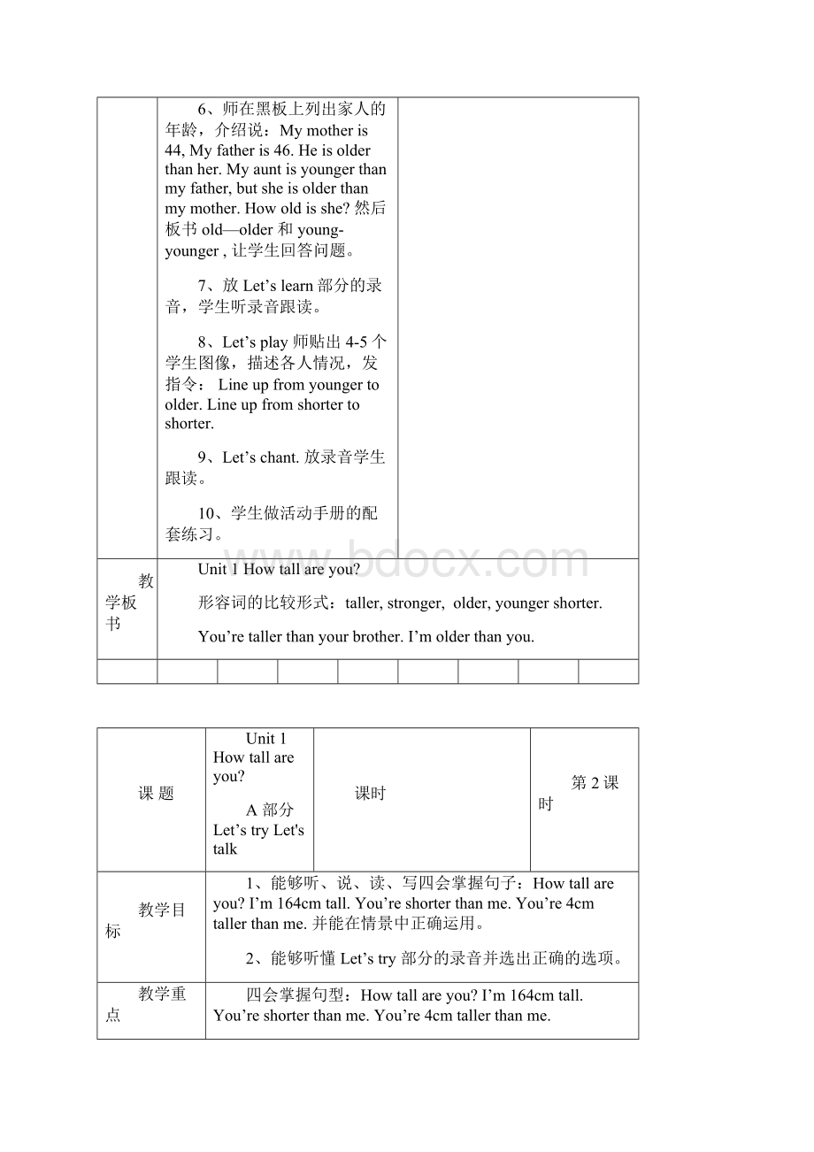 六年级下册第一单元教案Word文件下载.docx_第3页