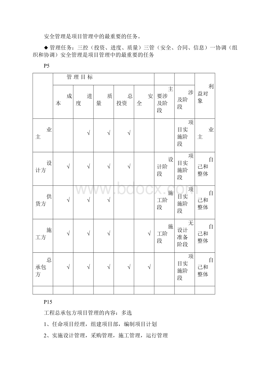 一级建造师项目管理重点.docx_第2页